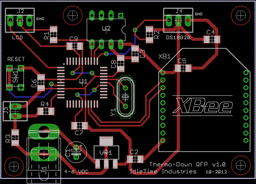 Thermo-Down layout